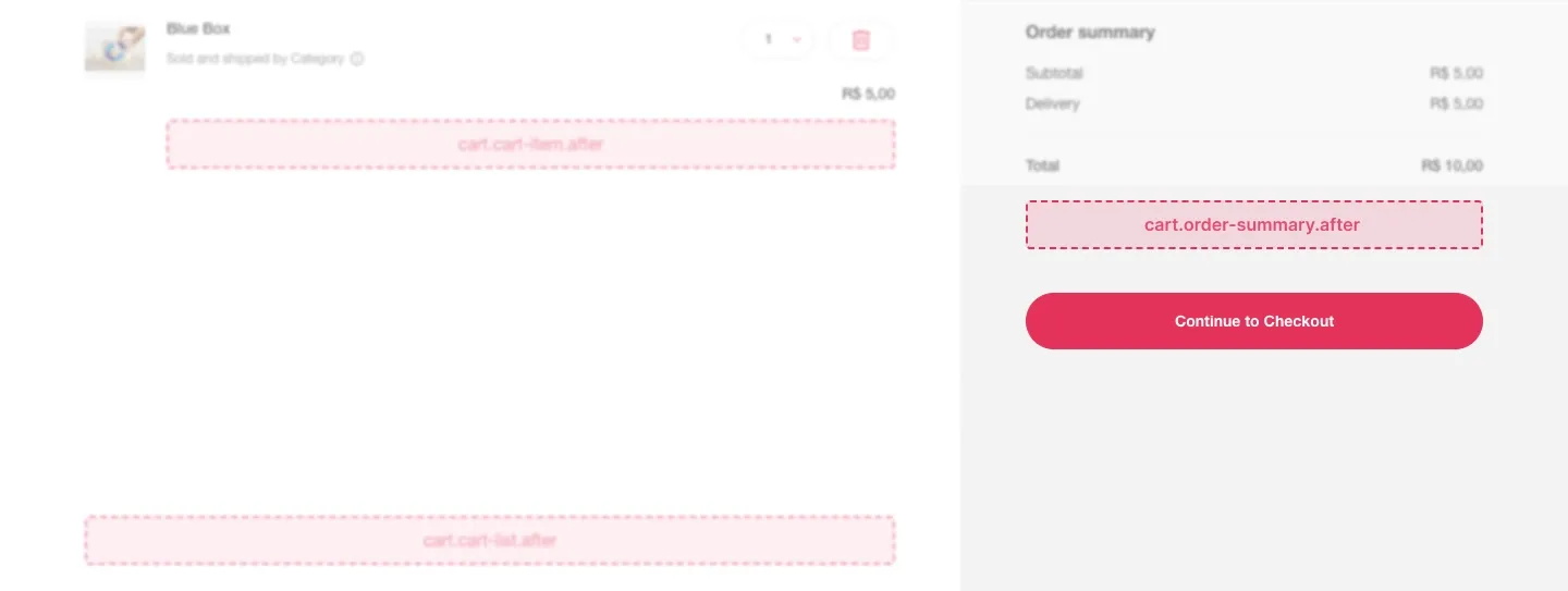 cart.order-summary.after
